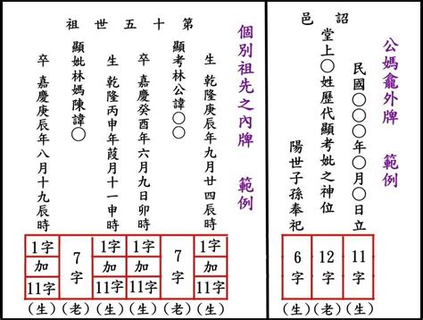 往生牌位寫法|牌位格式專家建議